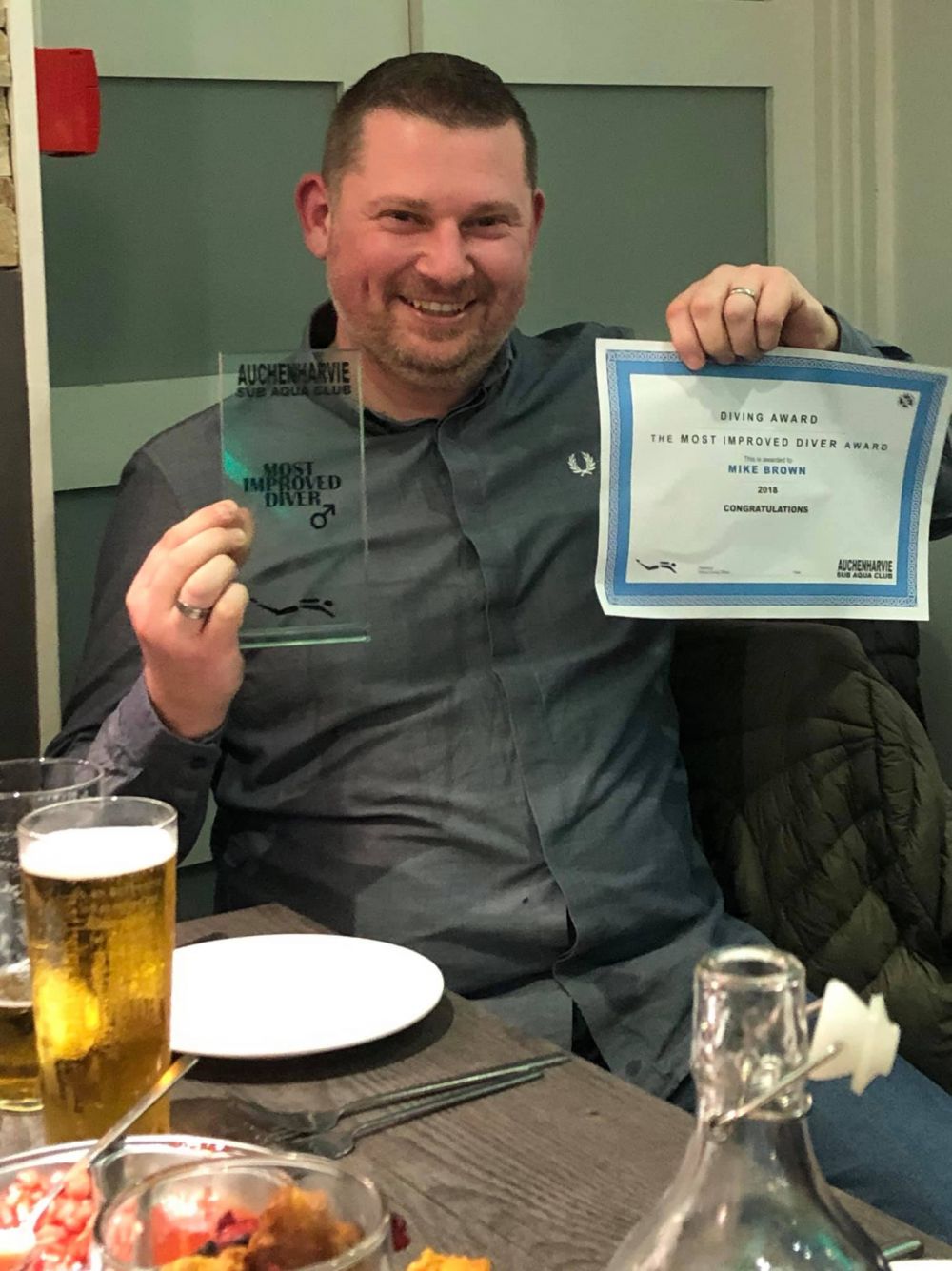 Most improved, bloke.